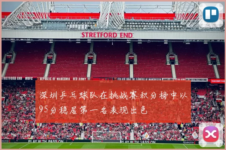 深圳乒乓球队在挑战赛积分榜中以95分稳居第一名表现出色