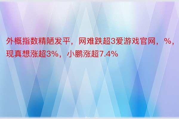 外概指数精陋发平，网难跌超3爱游戏官网，%，现真想涨超3%，<a href=